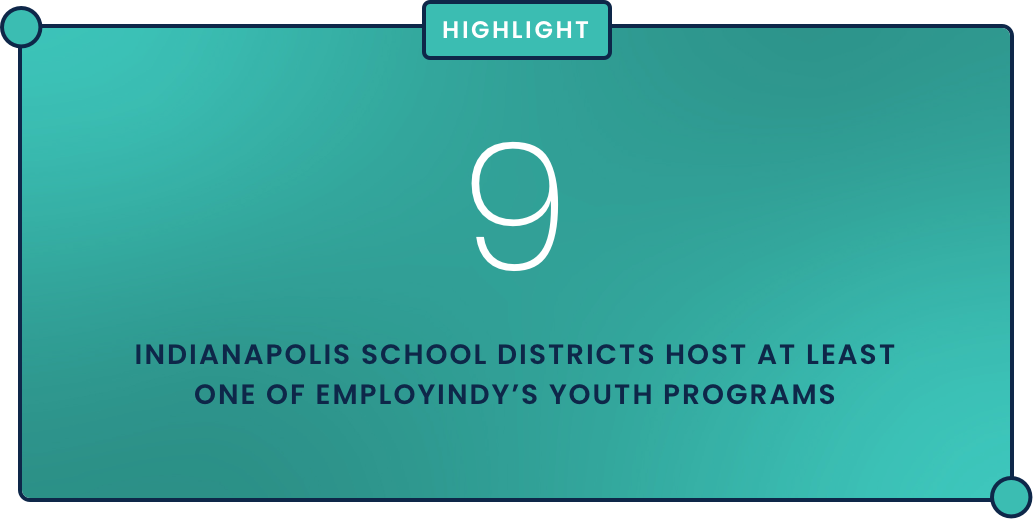 K-12-School-Districts-Stat-1@2x.png