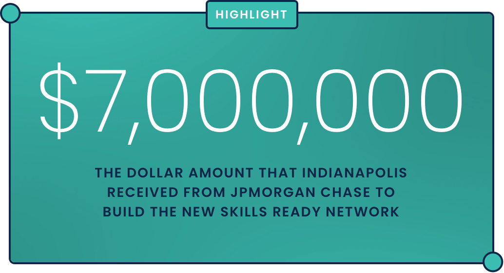 New-Skills-Ready-Network-Indianapolis-Stat-1@2x.png